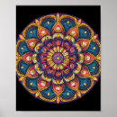 Search for meditation mandala posters Chakra