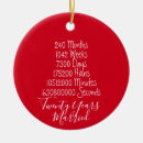 Search for 20th anniversary christmas tree decorations Married