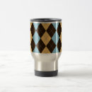Search for argyle travel mugs Pattern