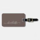 Search for coffee accessories Cute
