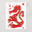 Search for chinese astrology postcards Red