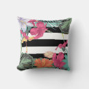 Search for tropical flower cushions Black