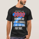 Search for zoomer clothing Sarcasm