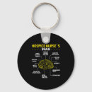 Search for cute nursing key rings Pediatrics