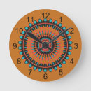 Search for southwestern clocks Turquoise