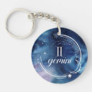 Search for astrological round key rings Purple