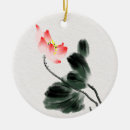 Search for chinoiserie christmas tree decorations Watercolor