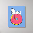 Search for snoopy canvas prints Comic strip