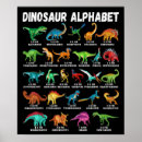 Search for abc alphabet posters Type