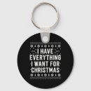 Search for burton key rings Santa