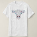 Search for emissivity tshirts Greenhouse gases