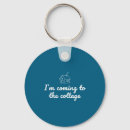 Search for cottage key rings Photography