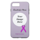 Search for fibromyalgia electronics Domestic violence