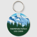 Search for hikers key rings Nature