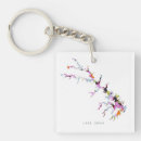 Search for map square key rings Cute