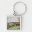 Search for 19th century key rings Henry