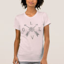 Search for wanderlust womens tshirts Map