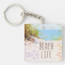 Search for vacation homes key rings Watercolor