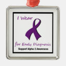 Search for lungs christmas tree decorations Awareness