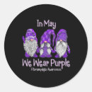 Search for fibromyalgia awareness stickers Migraine