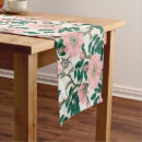 Search for dog table runners Watercolor