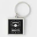 Search for body weight key rings Motivational