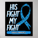 Search for diabetes posters Fight