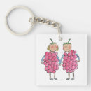 Search for raspberry key rings Raspberries