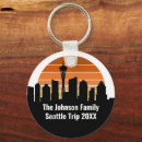 Search for washington rounded key rings Souvenir