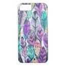 Search for purple feathers iphone cases Animal