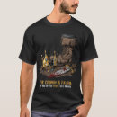 Search for anti establishment clothing Revolution