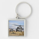 Search for preparing key rings Photography