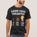 Search for tick tshirts Know