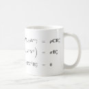 Search for very mugs Simple
