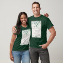 Search for autonomy clothing Abortion