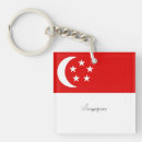 Search for singapore flag key rings World flags