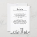 Search for forte invitations Texas