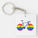 Search for riding bikes key rings Cycling