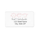 Search for piglet return address labels Whimsical