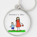 Search for little brown key rings Blue