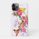 Search for finch iphone cases Birds