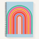 Search for retro notebooks Abstract