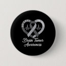 Search for s wear badges Fatherâ
