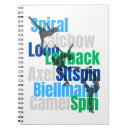 Search for axel jump Skating