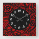 Search for funky red clocks Pattern