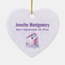 Search for birth flower christmas tree decorations Cute