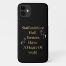 Search for staffordshire terrier iphone cases Staffy