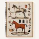 Search for horse racing notebooks Equestrian