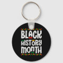 Search for american pride key rings Black