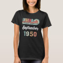 Search for 1950 vintage tshirts Legend